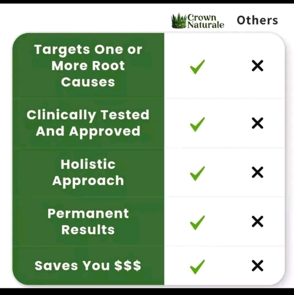 *:New Crown naturale Electric Scalp Massager Hair Oil Applicator Brush Red Light - Picture 4 of 16